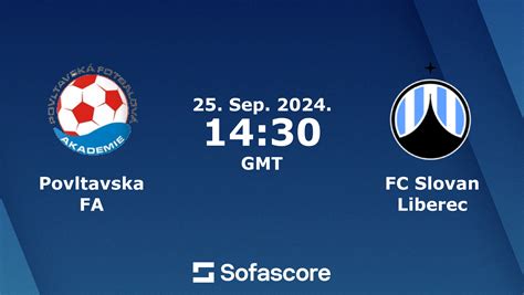 fc slovan liberec results|Slovan Liberec Football Match results, live scores, fixtures and .